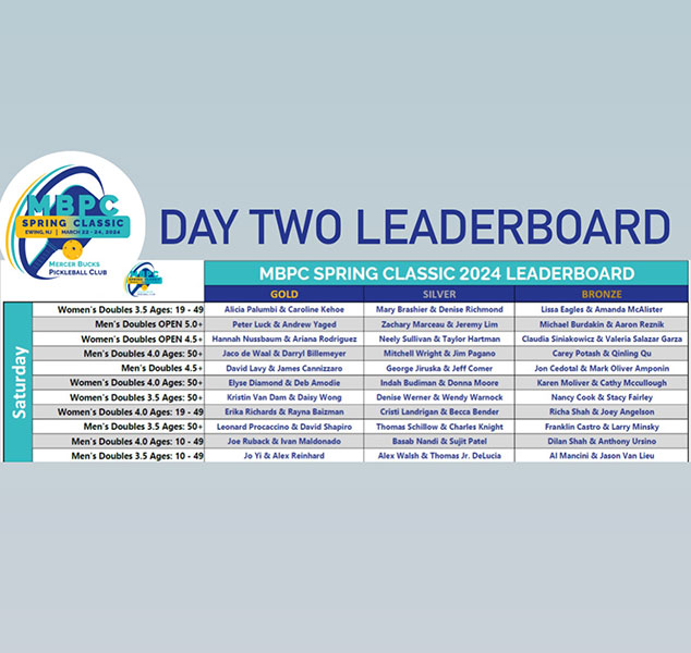 2024-spring-classic-103